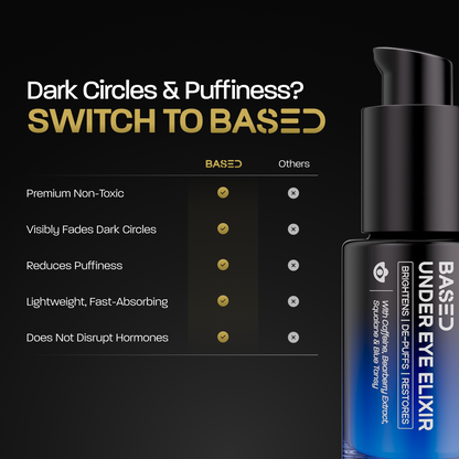 Under Eye Elixir